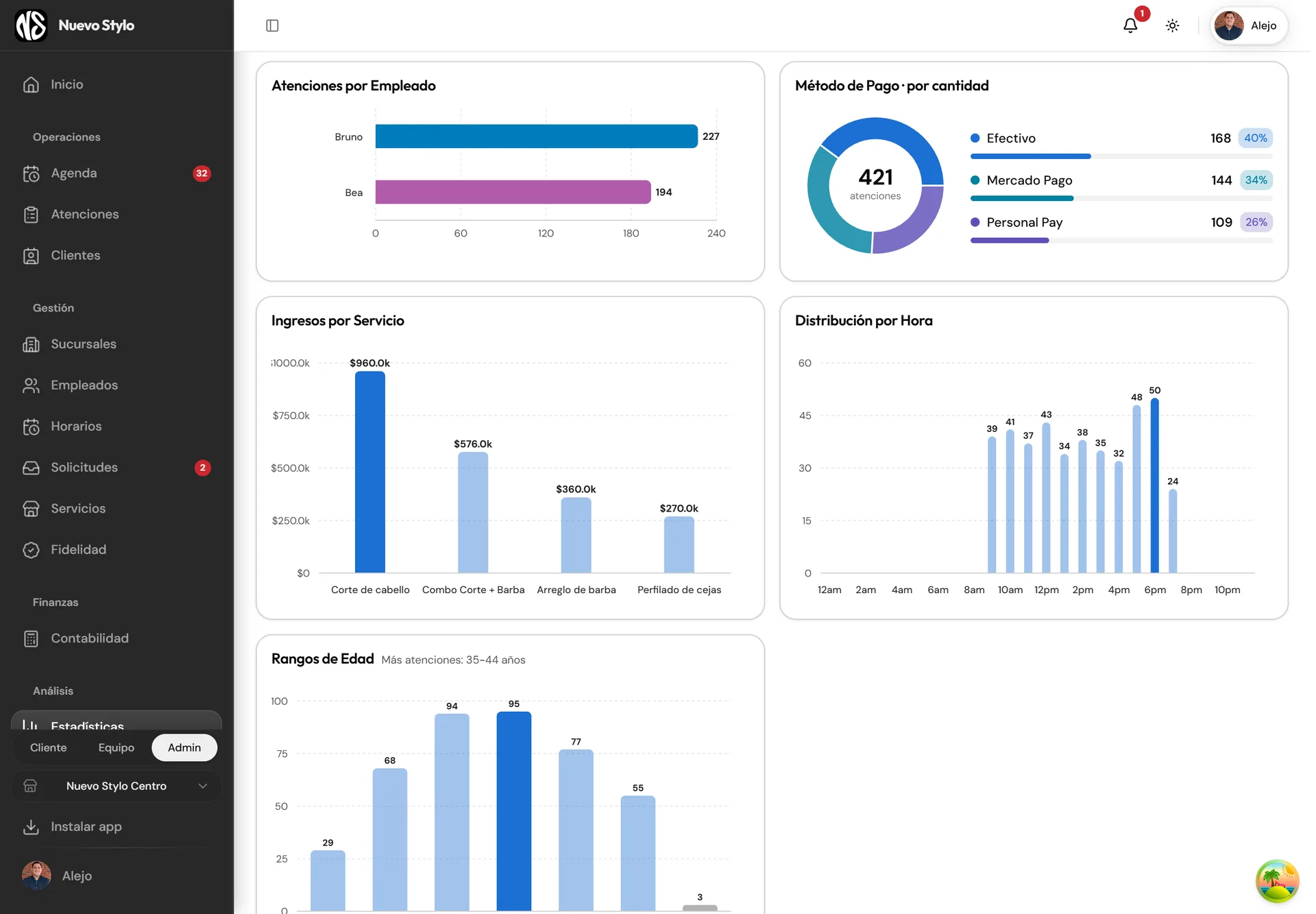 Nuevo Stylo App — 14/20