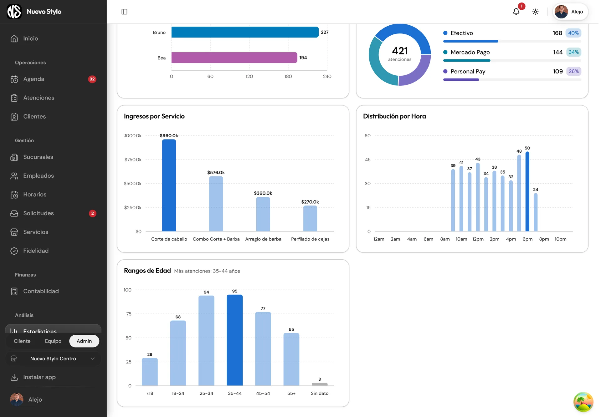 Nuevo Stylo App — 15/20